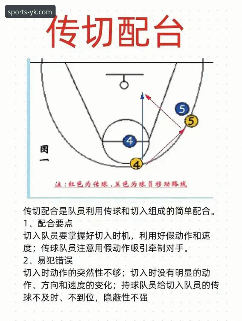 从绝杀看CBA季后赛生存法则:浙江逆转宁波的三大实用战术解析